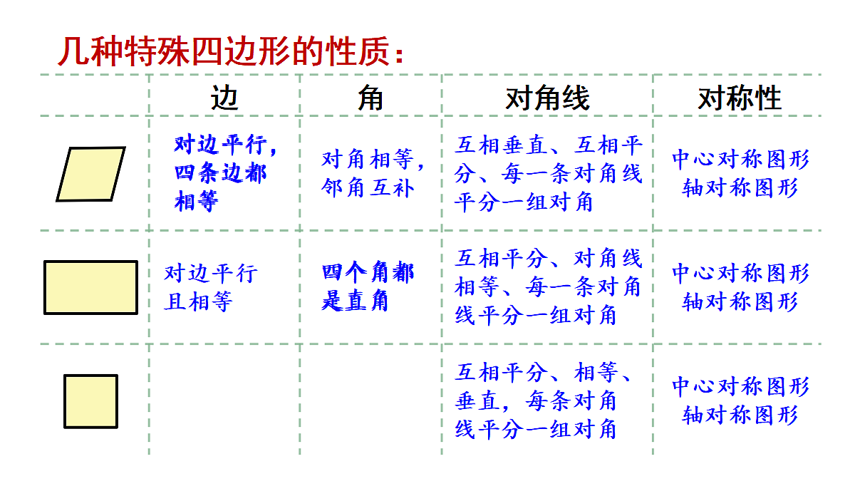 18437583第3页