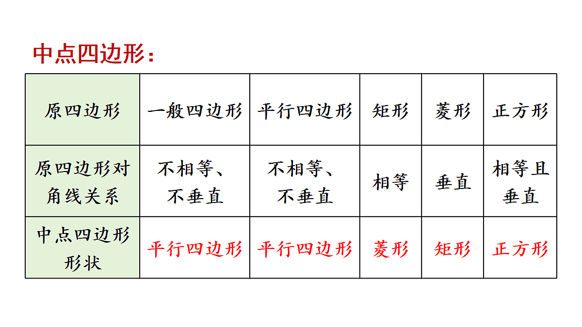 18437583第7页
