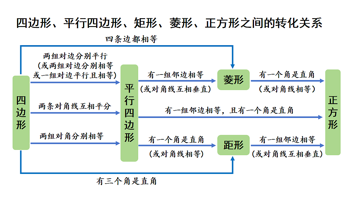 18437644第4页