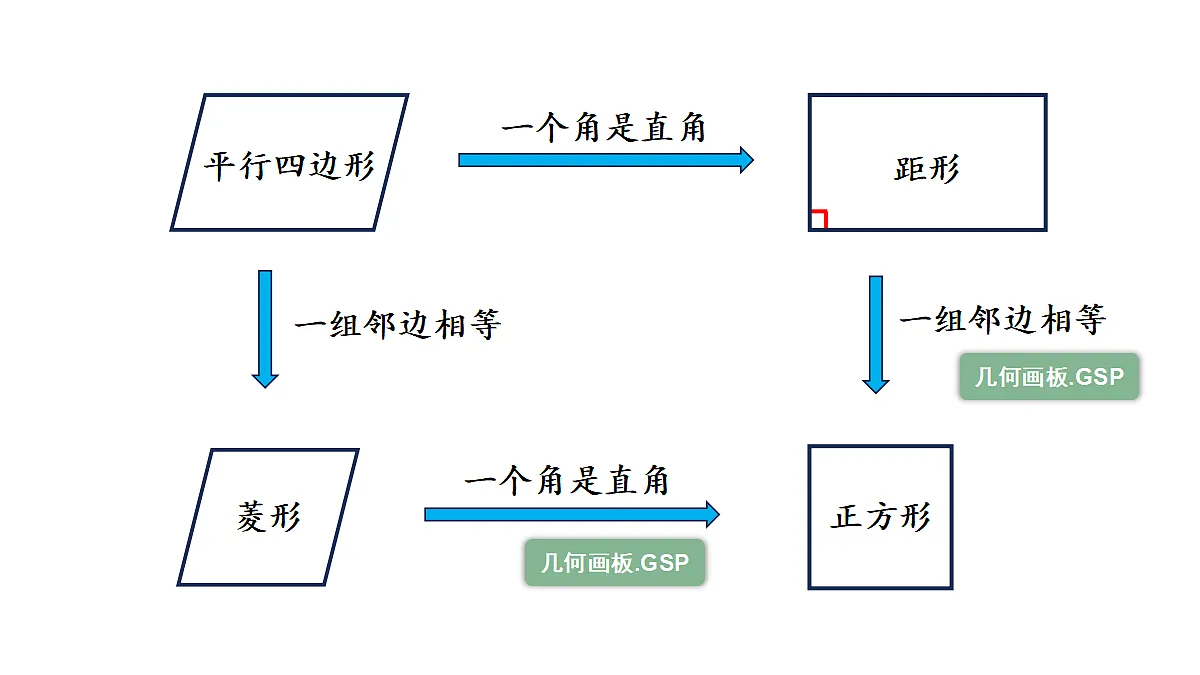 18437645第3页