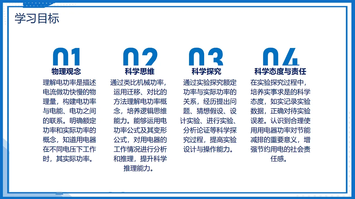 18.2 电功率 — 初中物理九年级全一册 同步教学课件(人教版2024)第2页