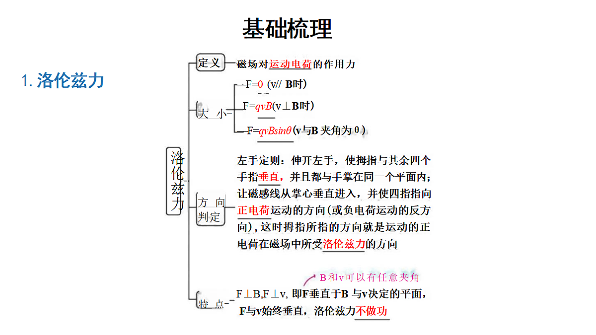 18438702第3页