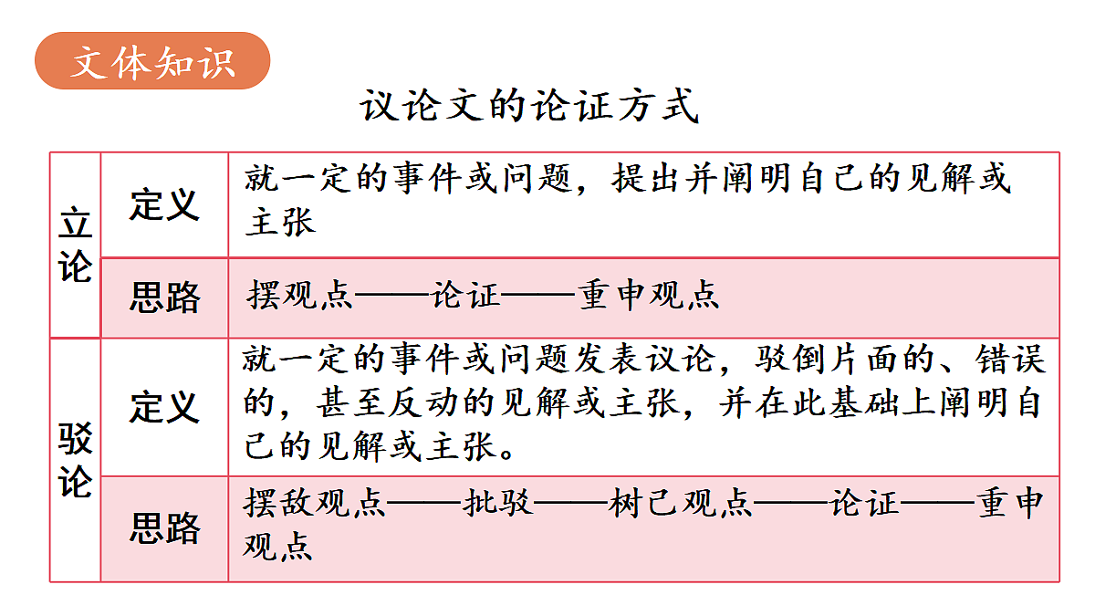 18438715第6页