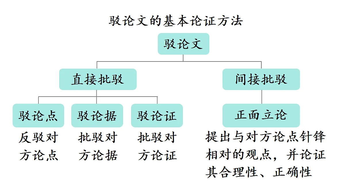 18438715第7页