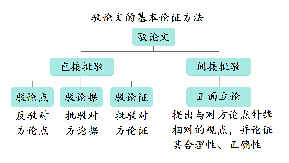 18438715第7页