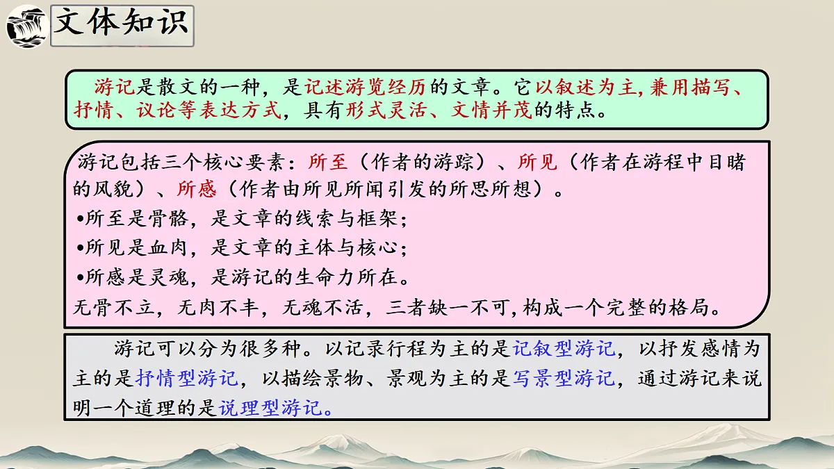 18440351第4页