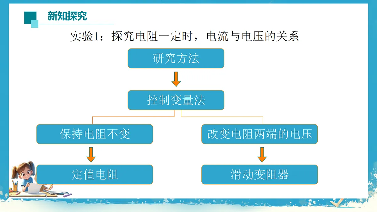 18440689第5页