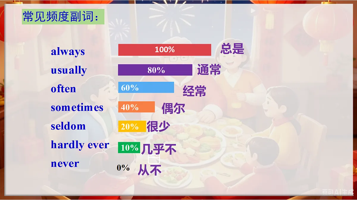 18441290第7页