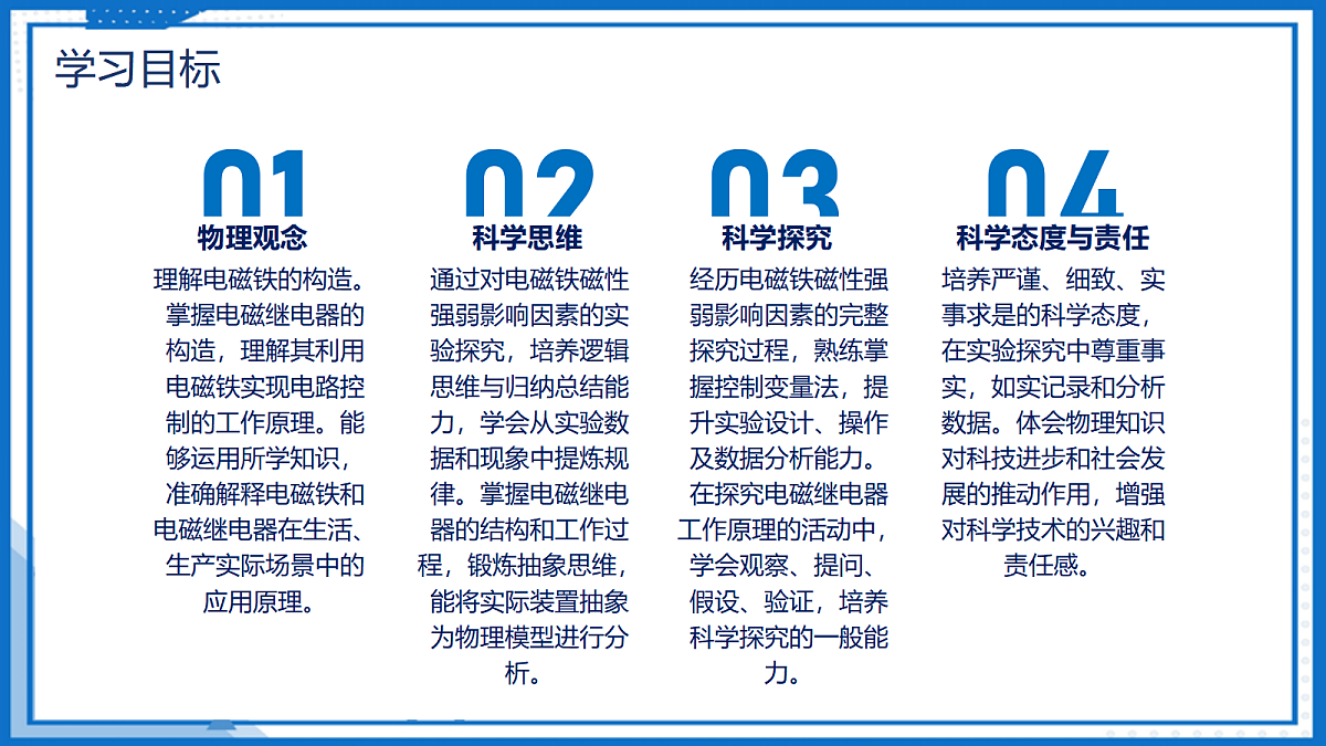 20.3 电磁铁 电磁继电器 — 初中物理九年级全一册 同步教学课件(人教版2024)第2页