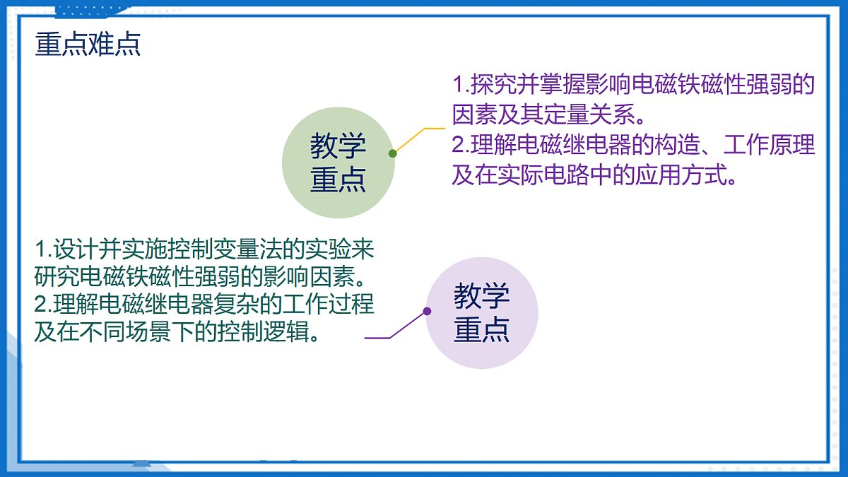 20.3 电磁铁 电磁继电器 — 初中物理九年级全一册 同步教学课件(人教版2024)第3页