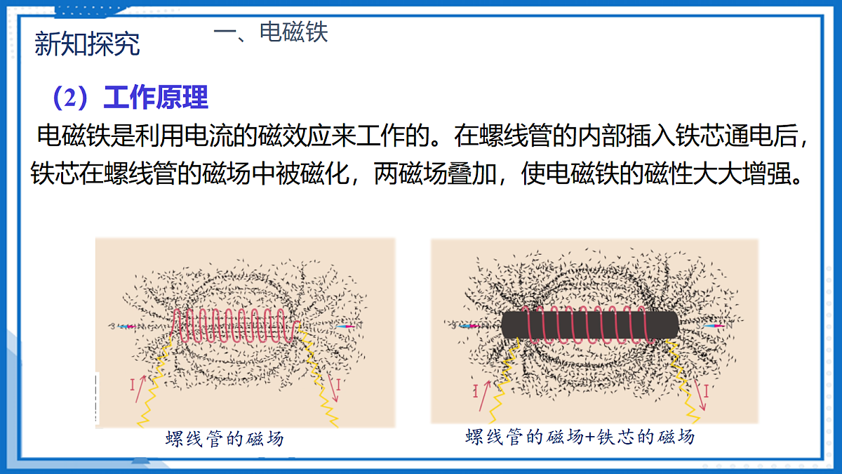 20.3 电磁铁 电磁继电器 — 初中物理九年级全一册 同步教学课件(人教版2024)第7页