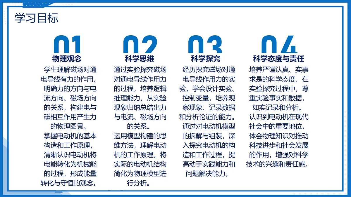 20.4 电动机 — 初中物理九年级全一册 同步教学课件(人教版2024)第2页