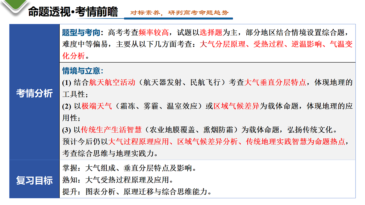 18441838第5页