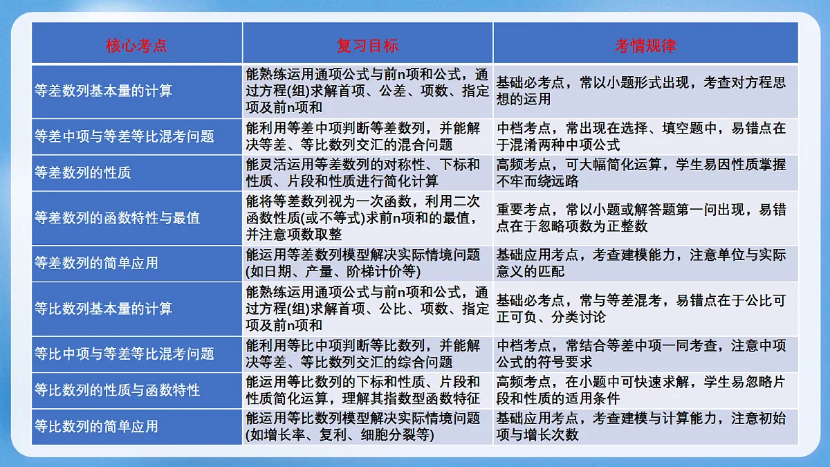 18441839第4页