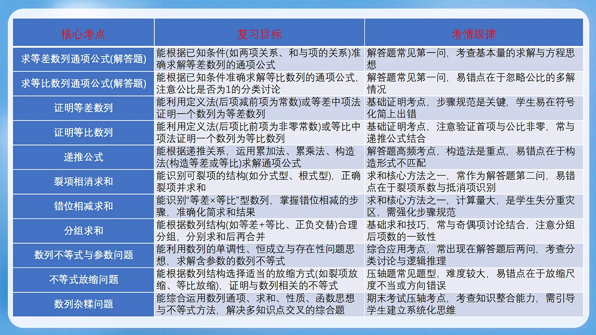18441839第5页