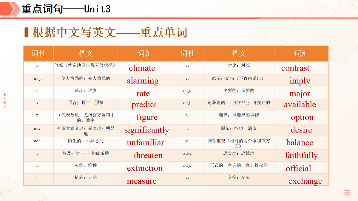 18441840第4页