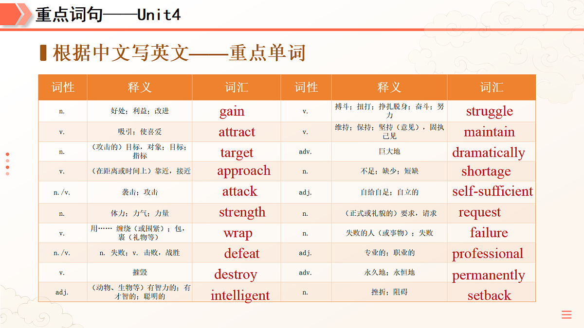 18441840第7页