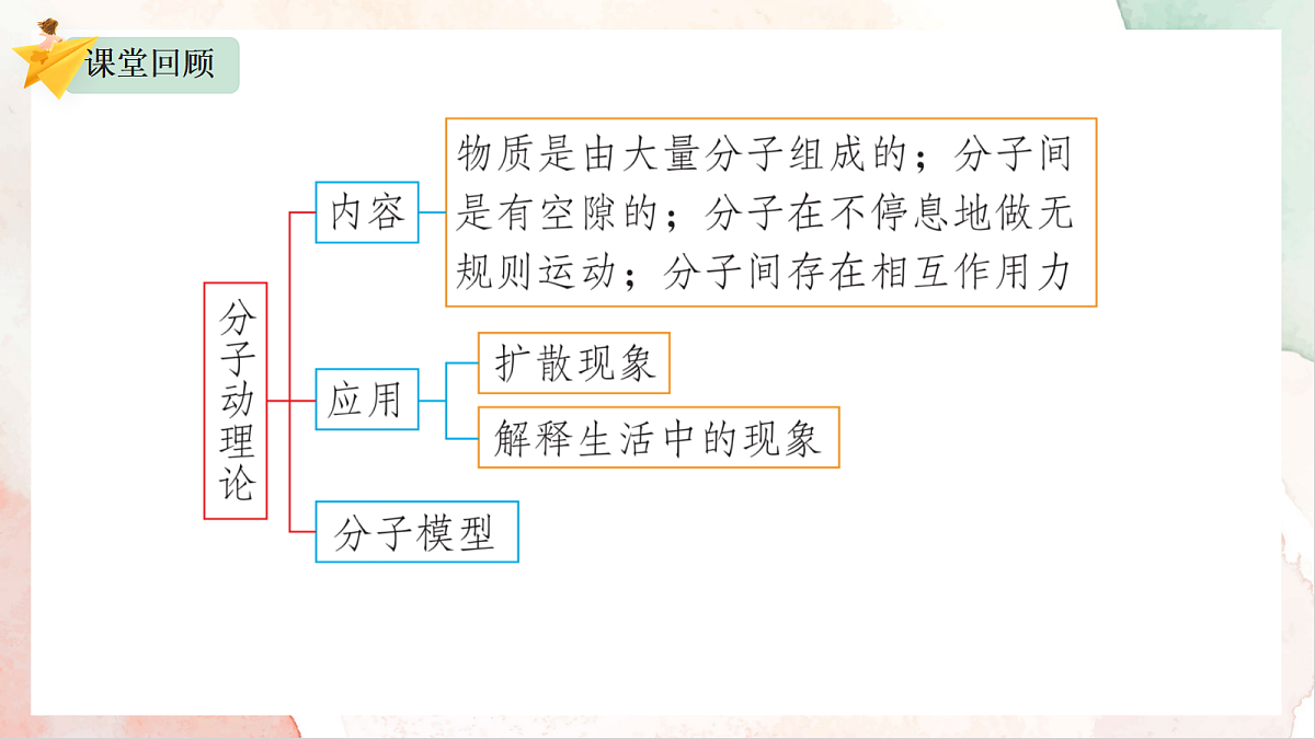 18441872第2页