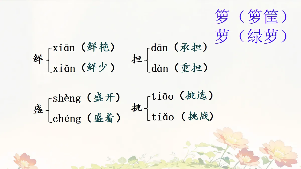 18442077第4页