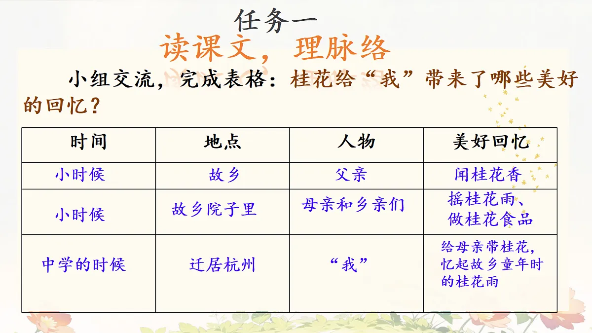 18442077第5页