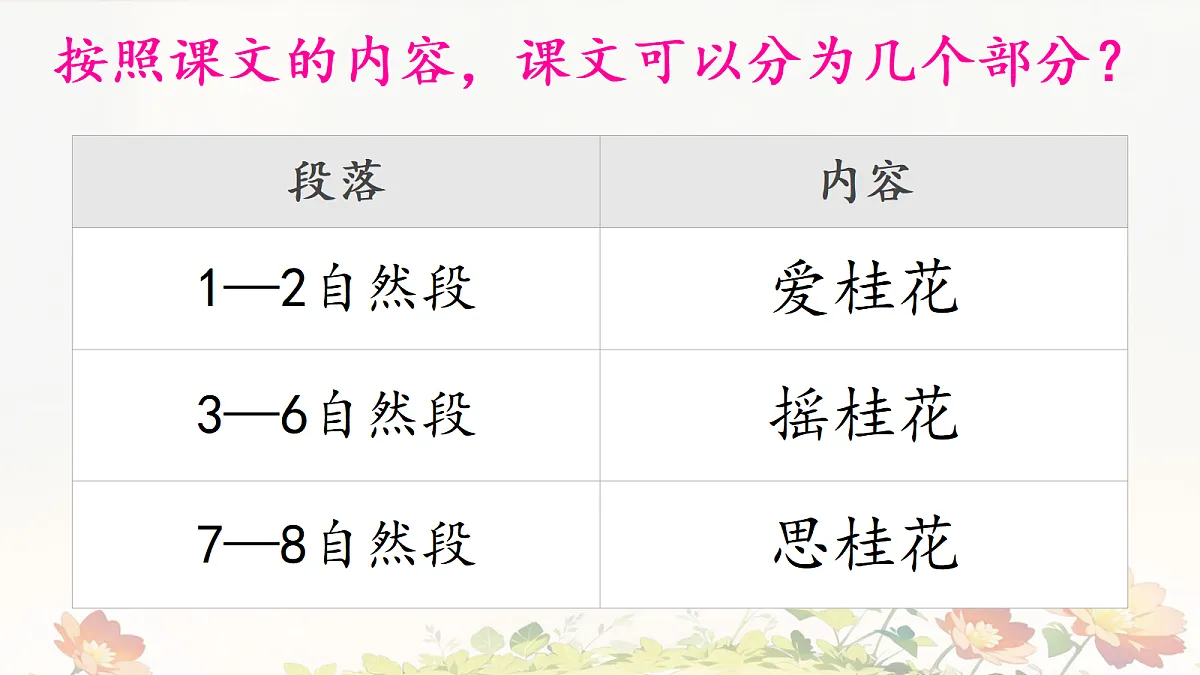 18442077第6页