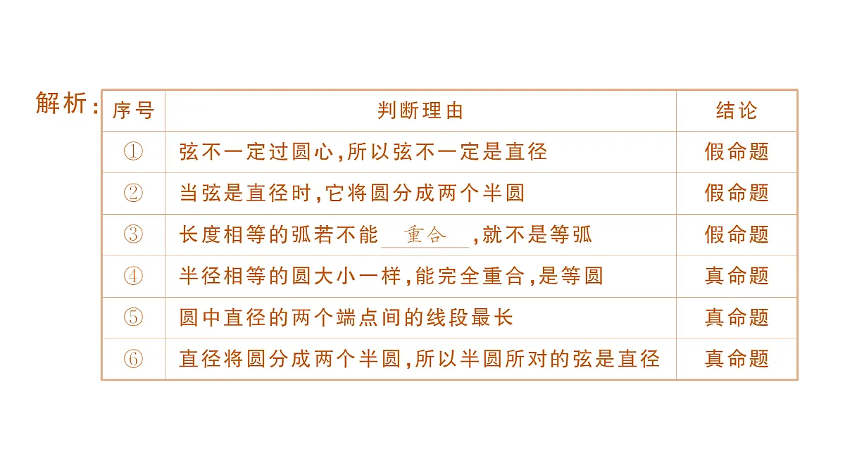 18442151第8页