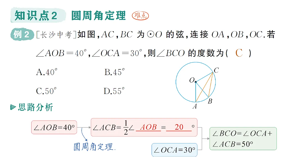 18442155第4页