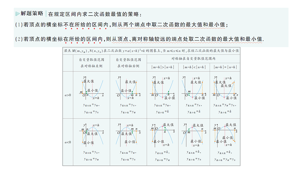 18442319第3页