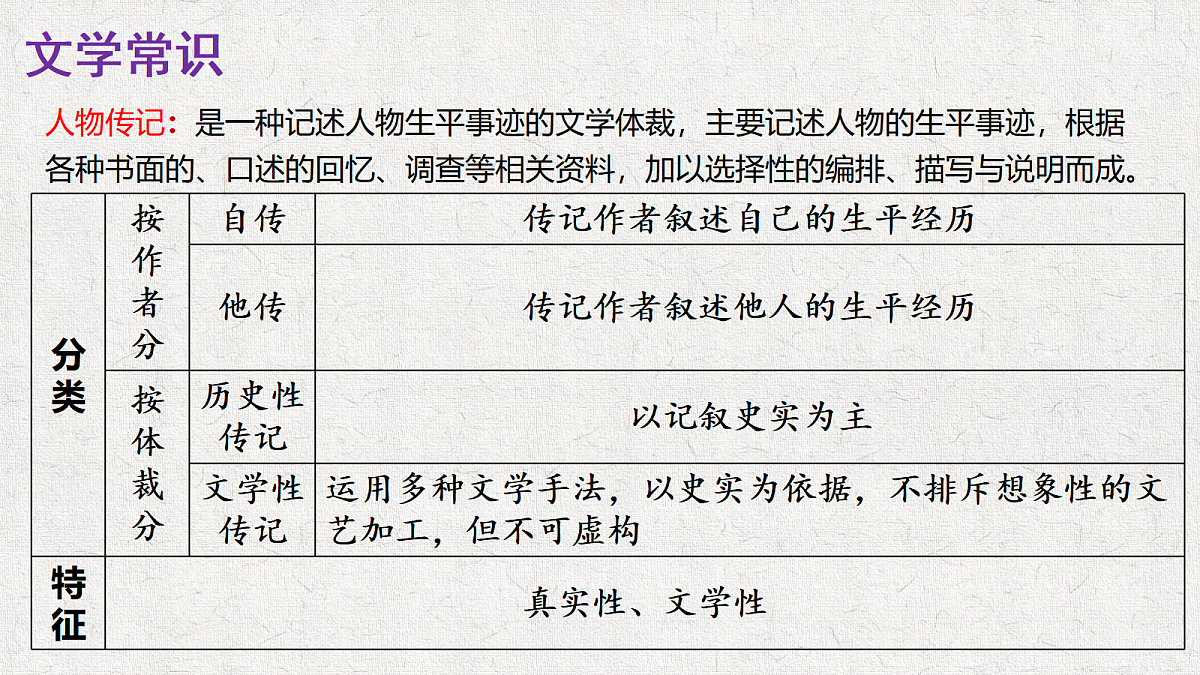 18442358第8页