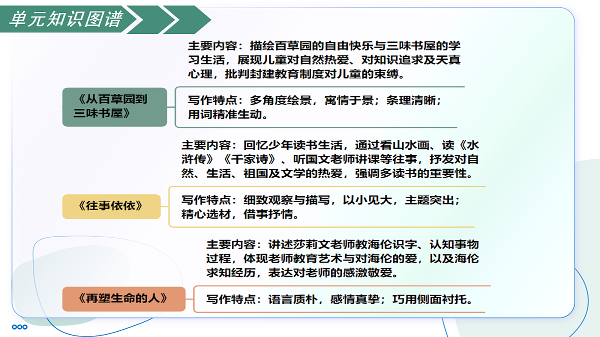18442623第4页