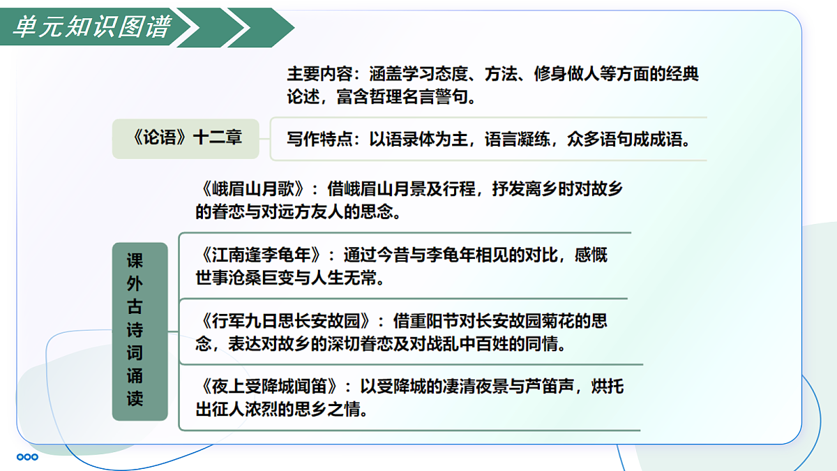 18442623第5页