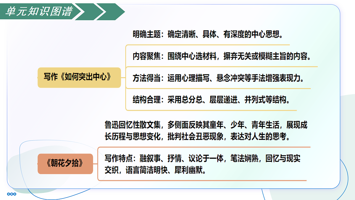 18442623第6页