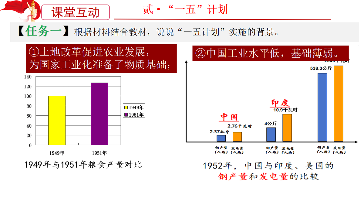 18442821第5页