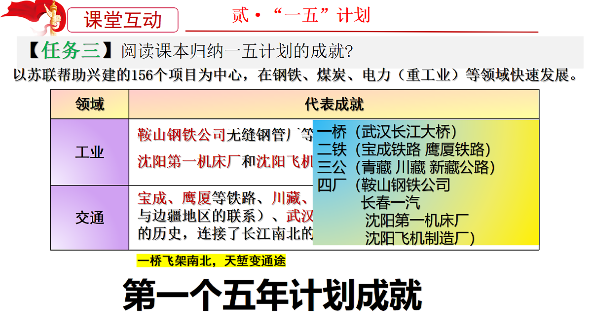 18442821第7页