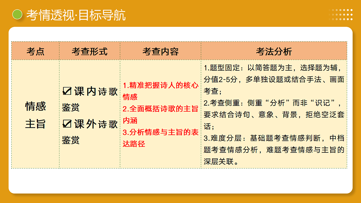 18442823第4页