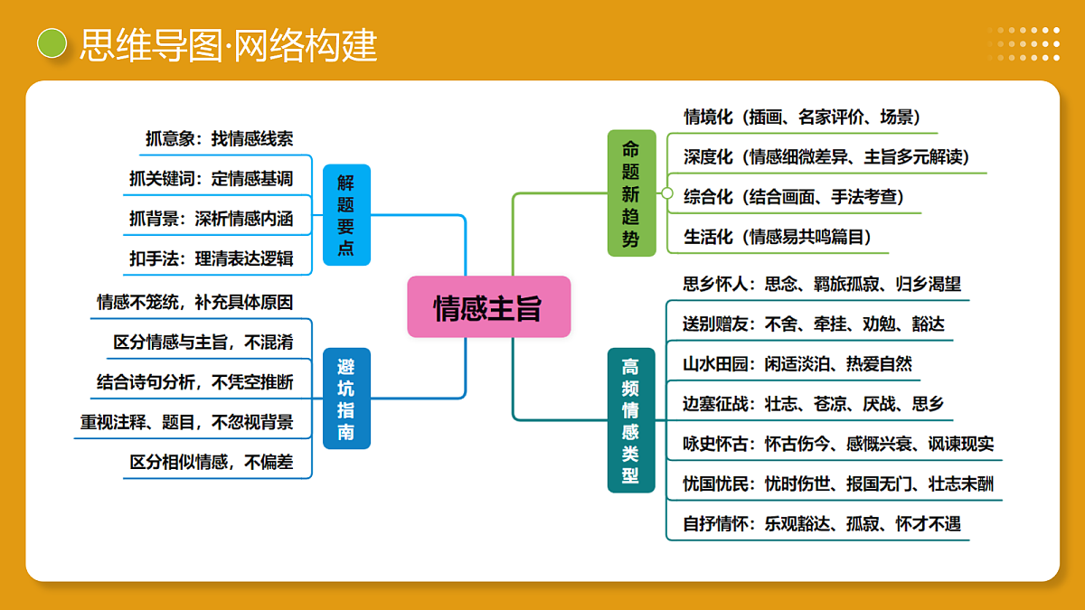 18442823第8页