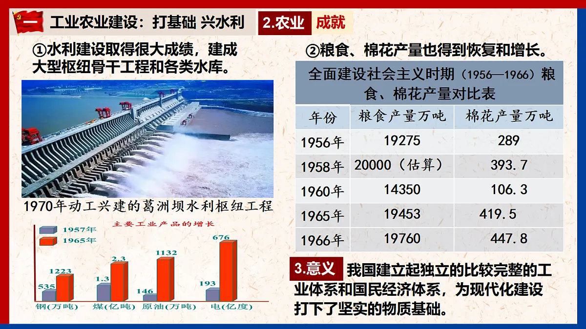 18442830第7页