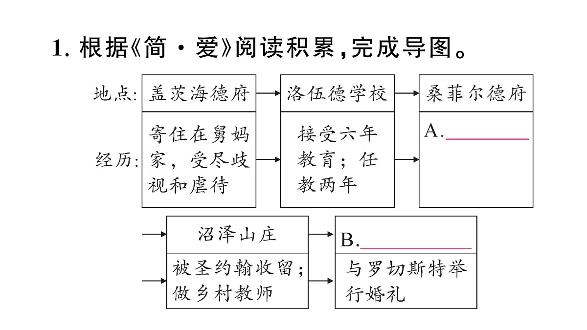 18444508第2页