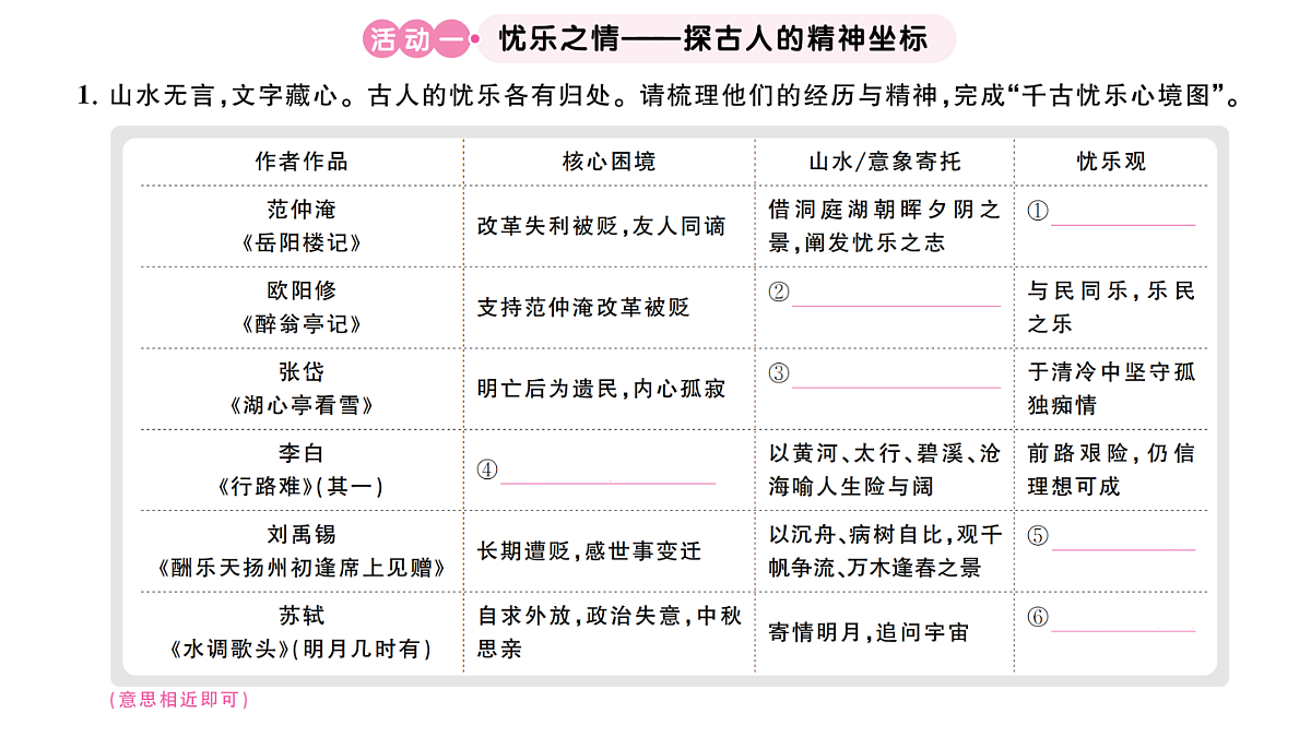 18444559第3页