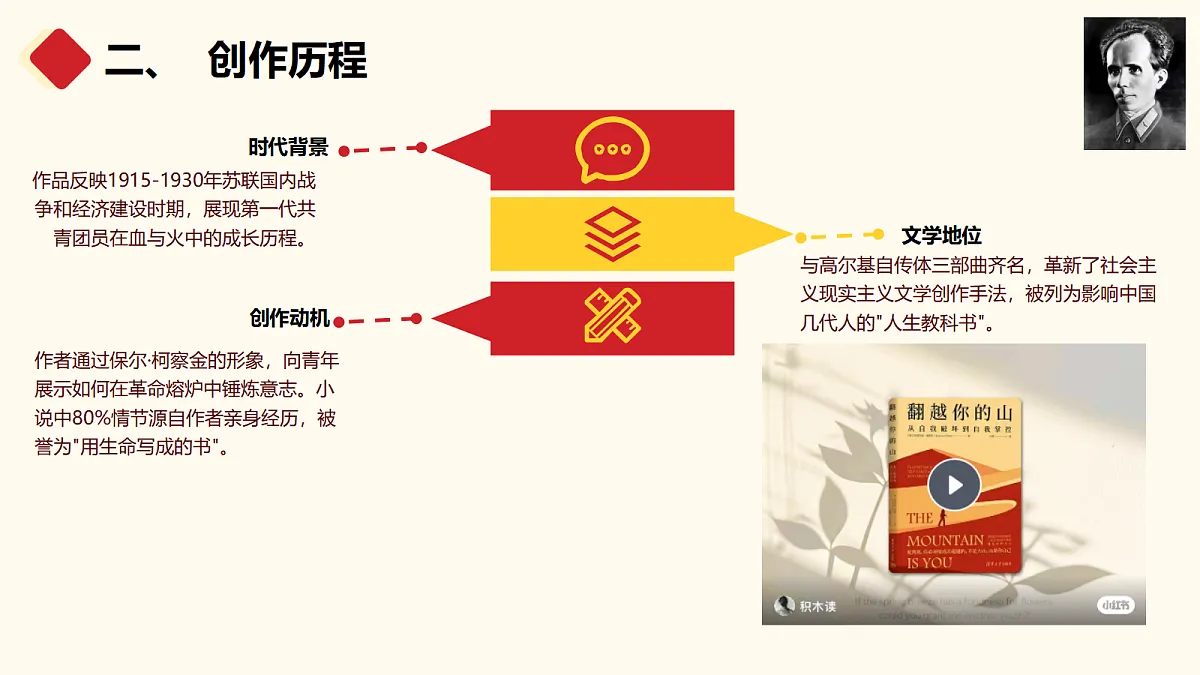 18445336第5页