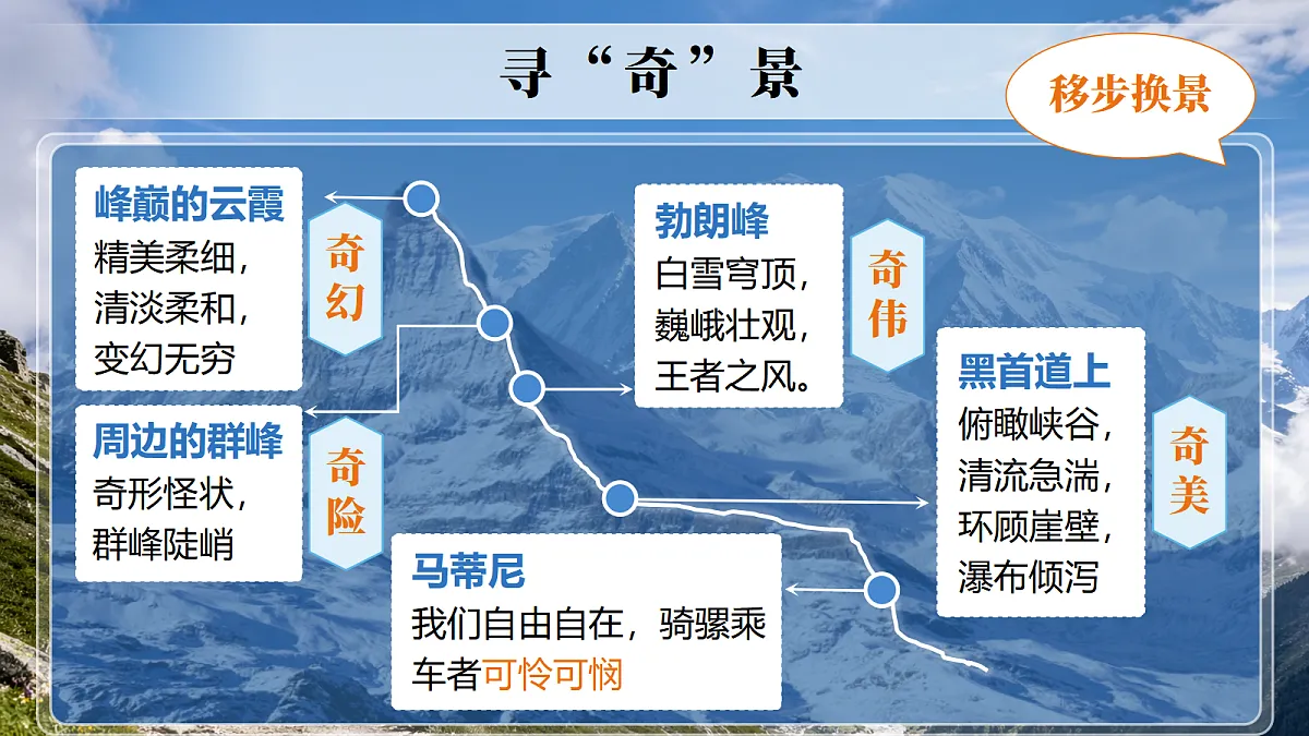 18445361第8页