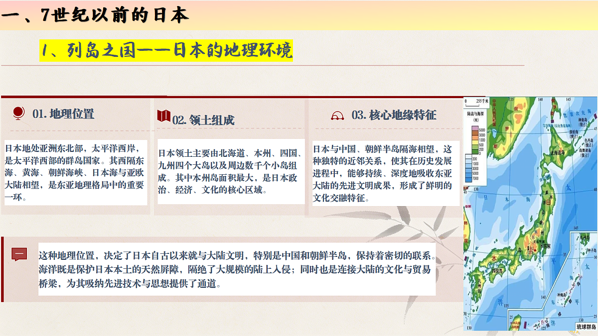 18445432第5页