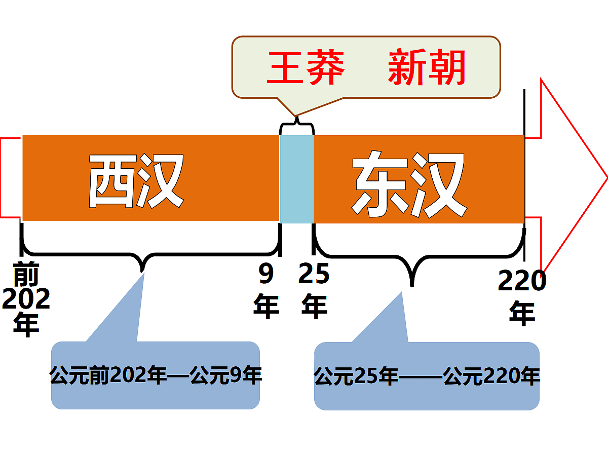 18445445第3页