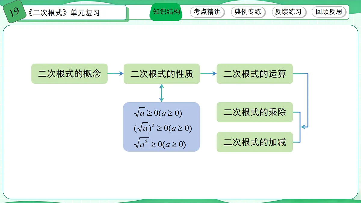 18445566第2页