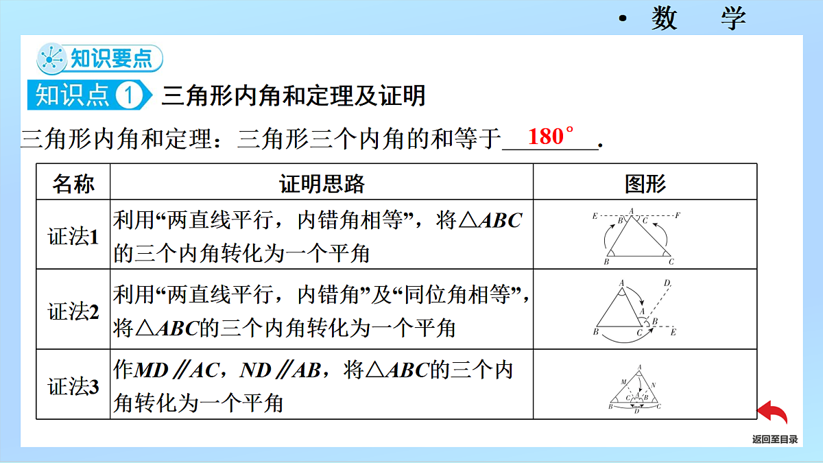 18445702第5页