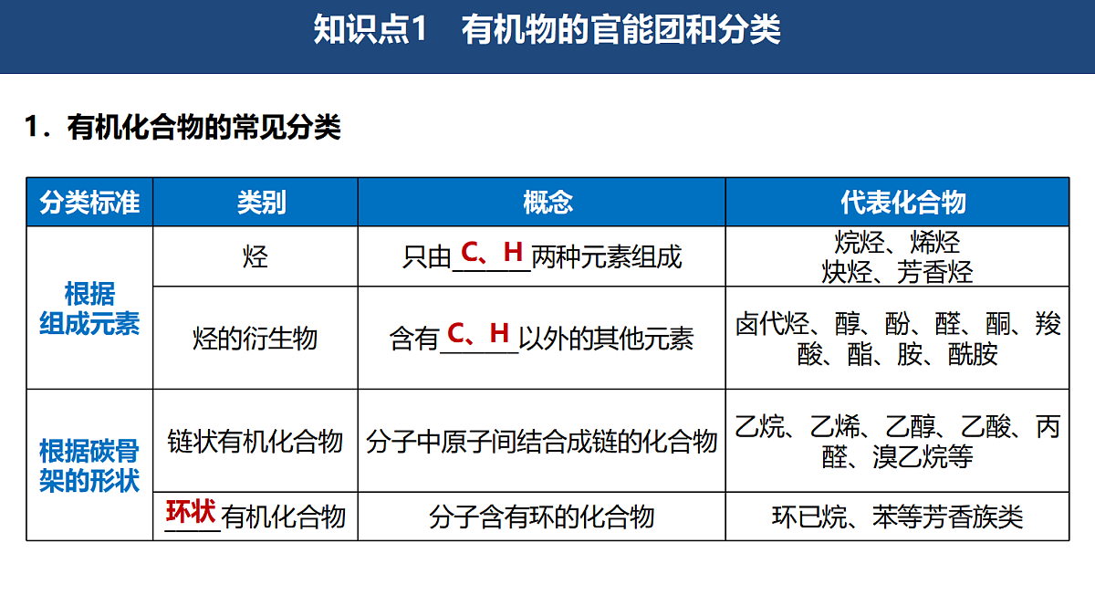18446259第3页