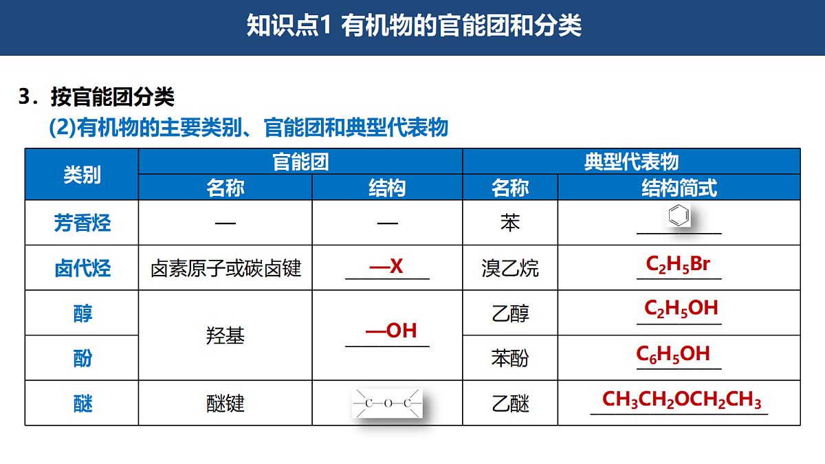 18446259第6页