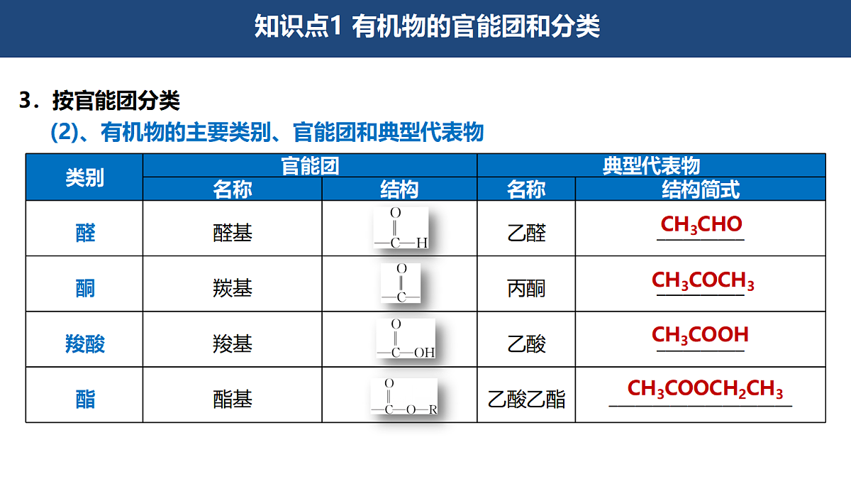 18446259第7页