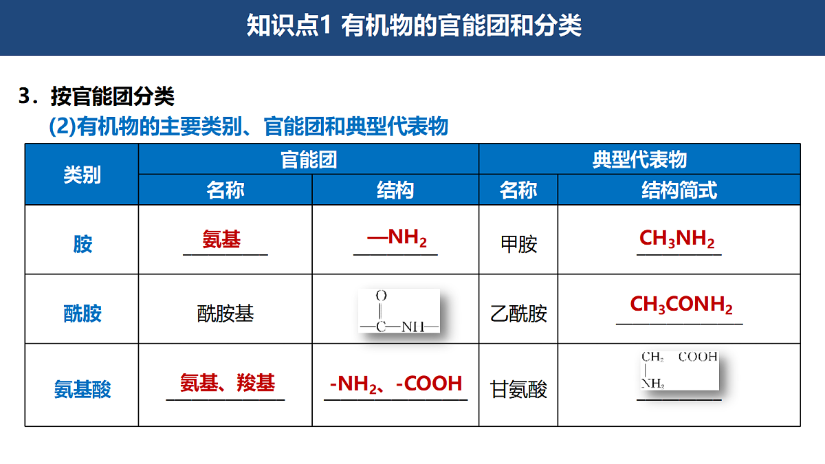 18446259第8页