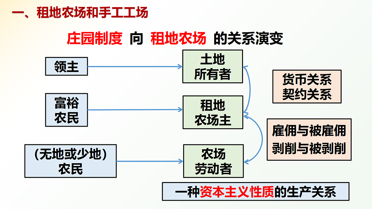 18447087第6页